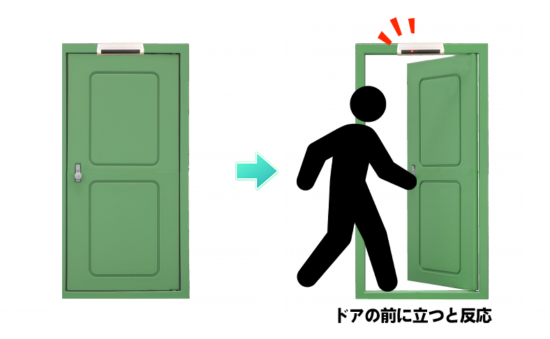 ドアセンサーを補助的に設置する（任意）