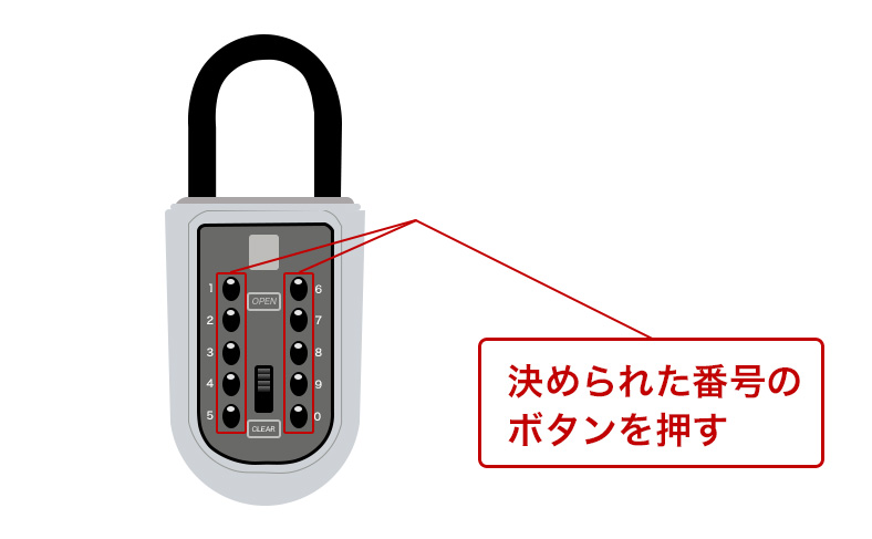 ボタンを押す