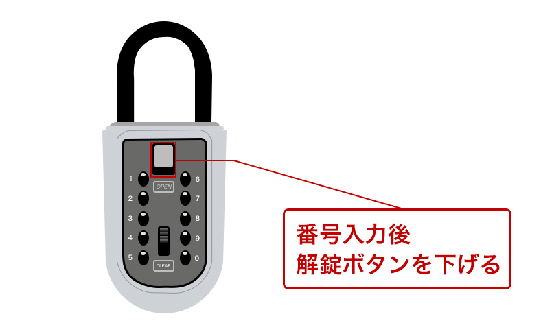 解錠ボタンを押す