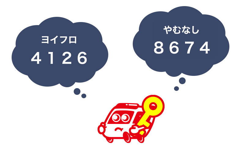 覚えやすい番号に変更する