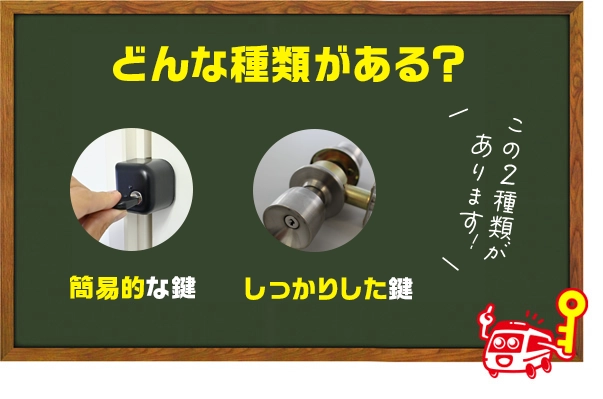 部屋のドアに後付けできる鍵の種類
