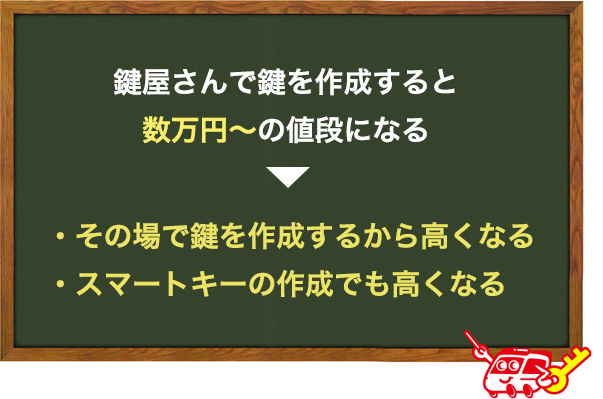 鍵屋さんにソニカの鍵を作成してもらう時の費用