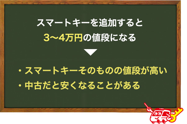 ソニカのスマートキーを追加するのにかかる費用