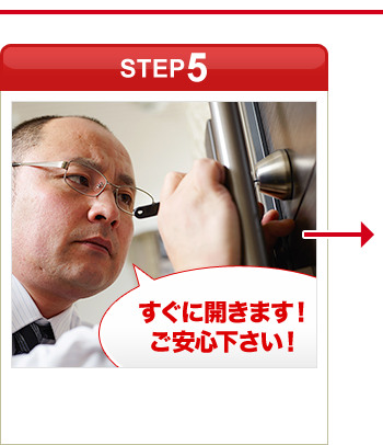 ［STEP5］「すぐに開きます！ご安心下さい！」