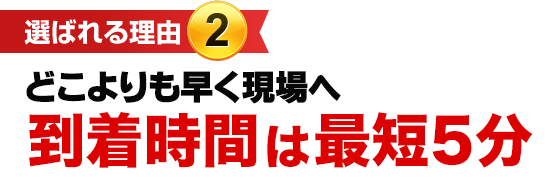 ［選ばれる理由2］どこよりも早く現場へ到着時間は最短5分！