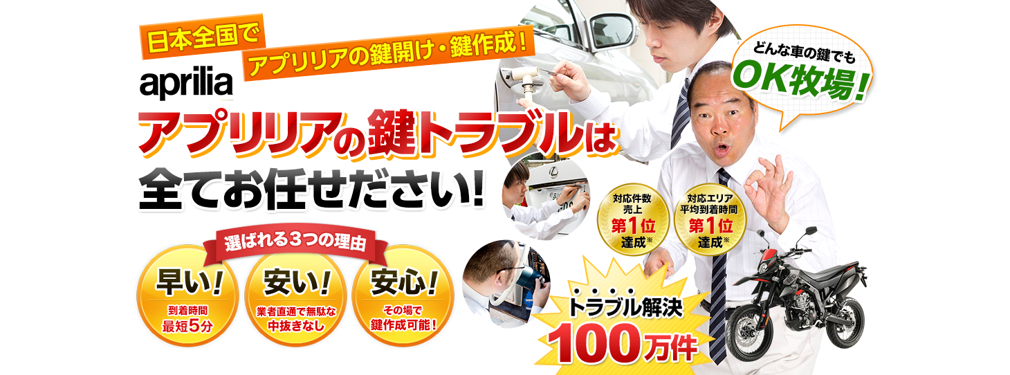 アプリリア　鍵トラブルはすべてお任せください！
