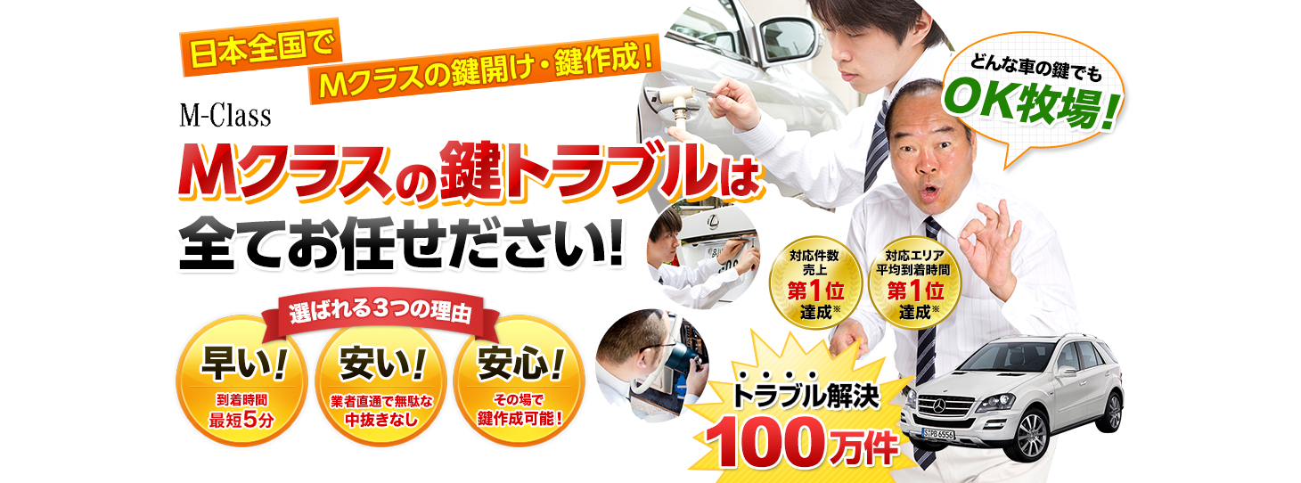 Mクラス　鍵トラブルはすべてお任せください！