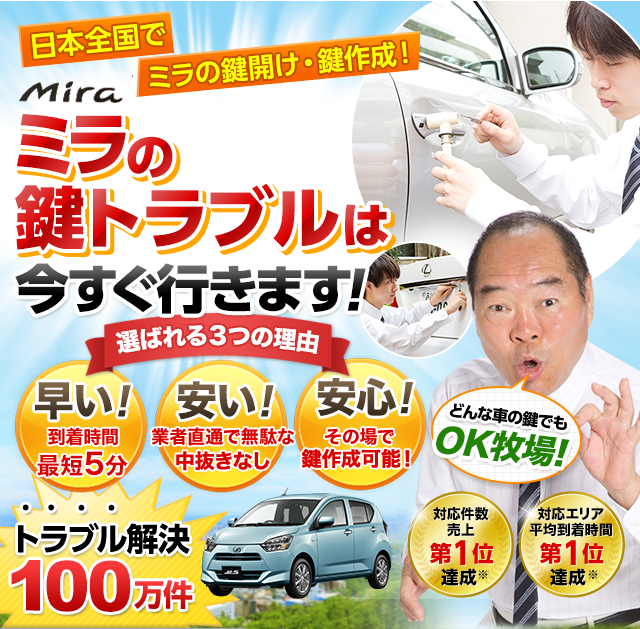 ミラ|鍵屋 鍵のレスキュー鍵の110番救急車【公式】 ミラ|鍵屋 鍵のレスキュー鍵の110番救急車【公式】