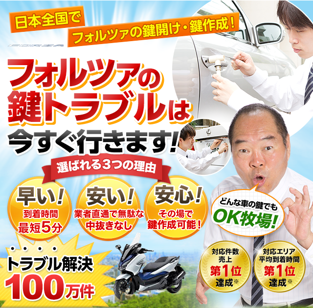 9/15迄に名変確実な方！フォルツァ 実働 ETC キーレス2個有 HONDA FORZA フォルツァ 鍵作製/さいたま市 | 鍵屋ブログ