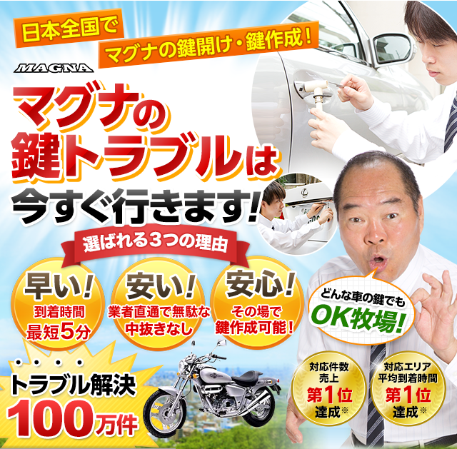 HONDA マグナ 50cc  鍵なし 動作未確認 この見た目で50cc！？本格的オートバイ『マグナ50』の意外な乗り味に