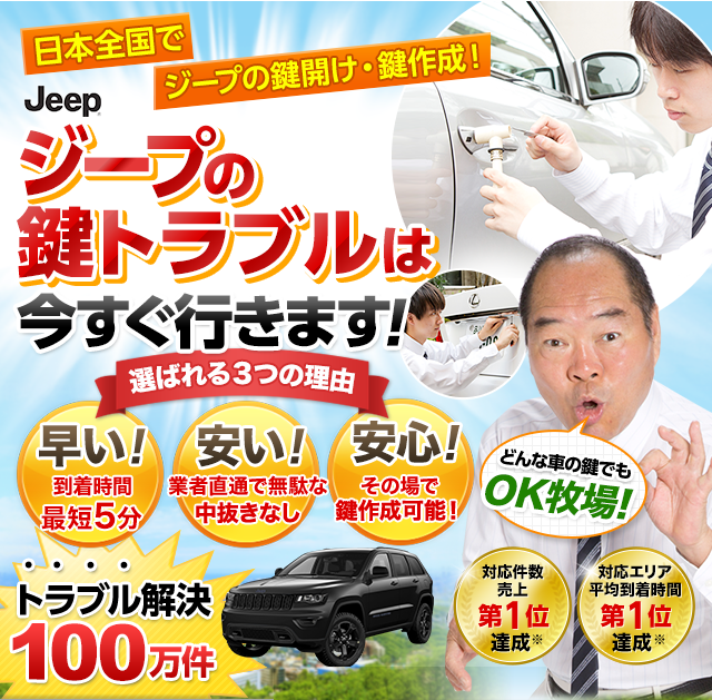 あか様専用 三菱ジープ、クライスラージープ TUFFYコンソール