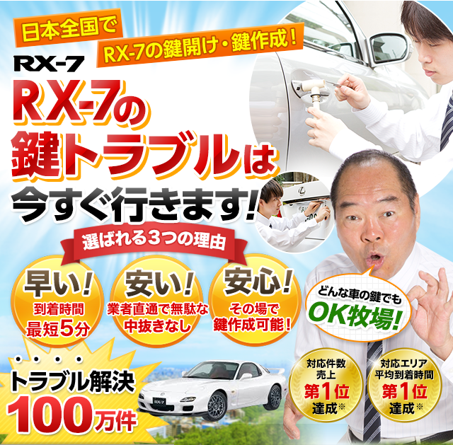 rx7鍵 RX-7 FD3S ロータリー形状ブランクキー RX-7 FD3S用 ロータリー