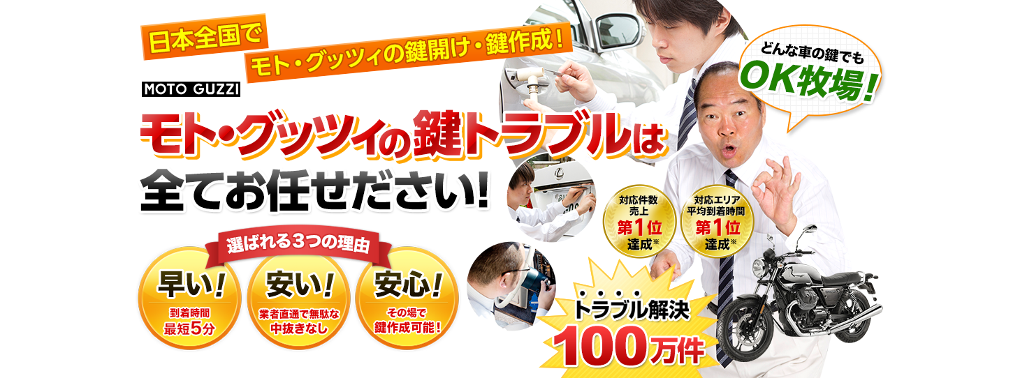 モト・グッツィ　鍵トラブルはすべてお任せください！