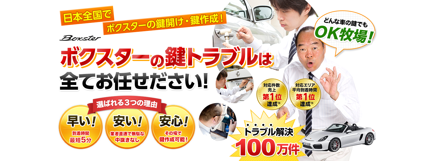 ボクスター　鍵トラブルはすべてお任せください！