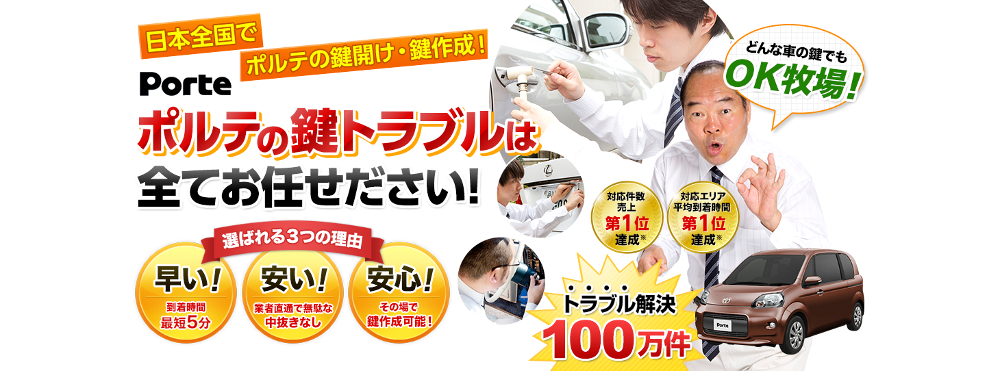 ポルテ　鍵トラブルはすべてお任せください！