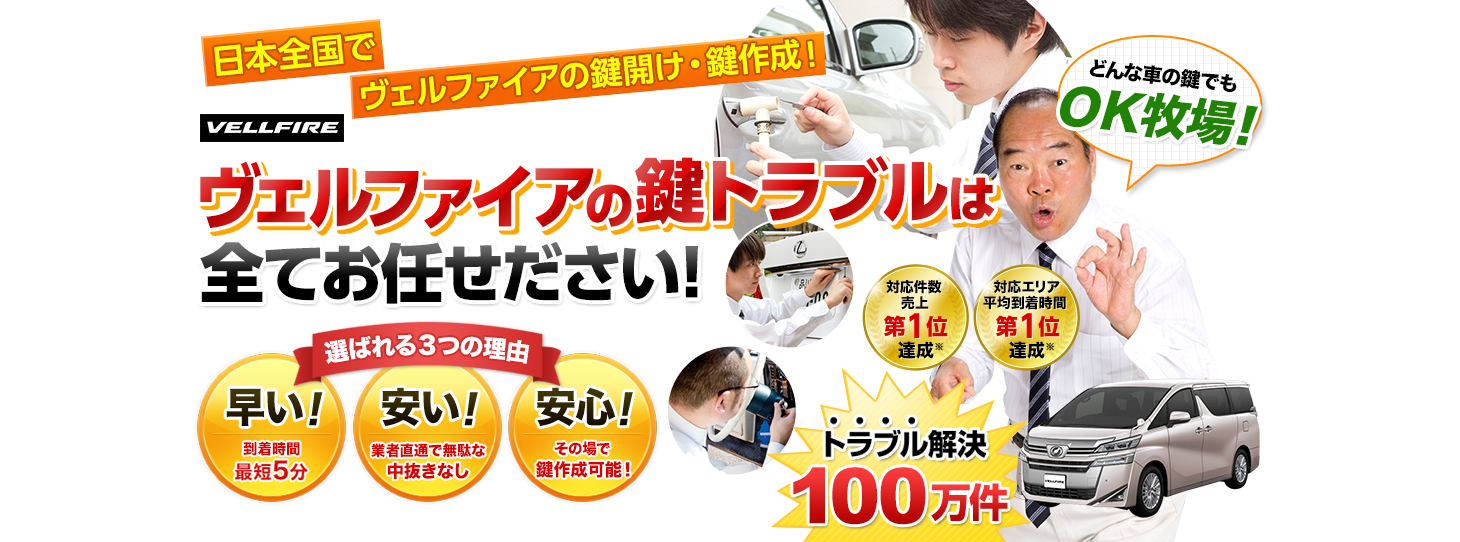 ヴェルファイア　鍵トラブルはすべてお任せください！