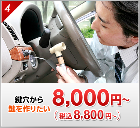 鍵穴から鍵を作りたい