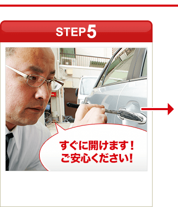 ［STEP5］「すぐに開けます！ご安心下さい！」
