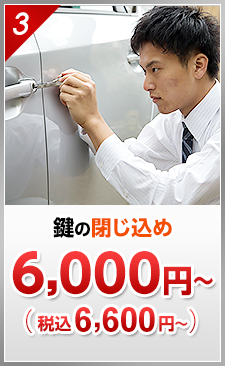 鍵の閉じ込め