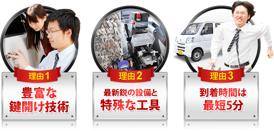 ［理由1］特殊鍵対応実績［理由2］特殊な工具［理由3］到着時間は最短５分