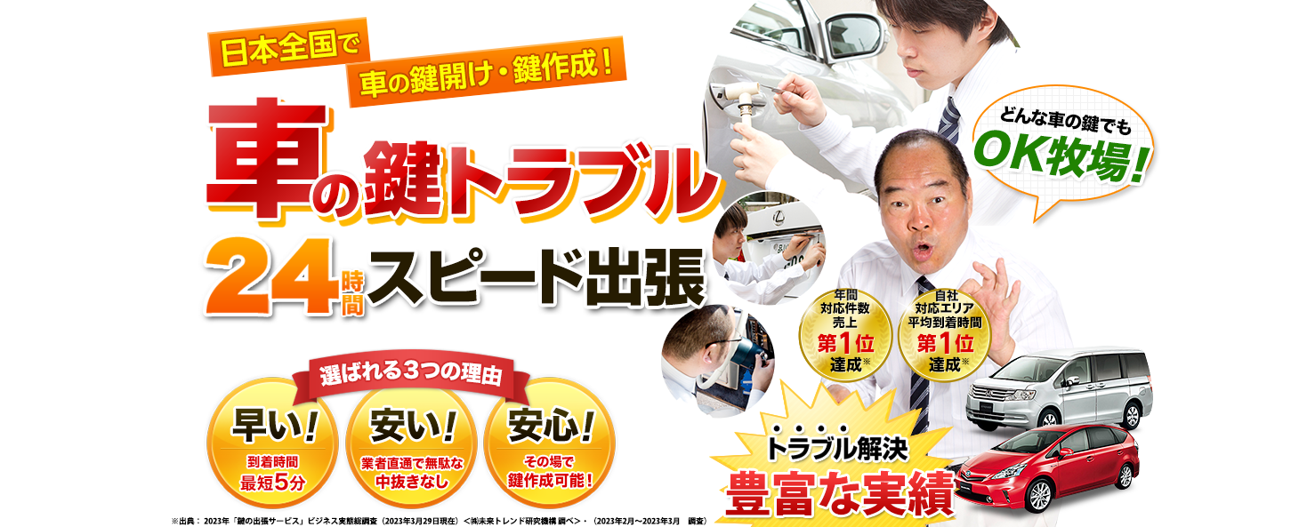車の鍵トラブル24時間スピード出張