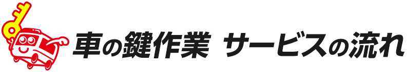 車の鍵作業 サービスの流れ