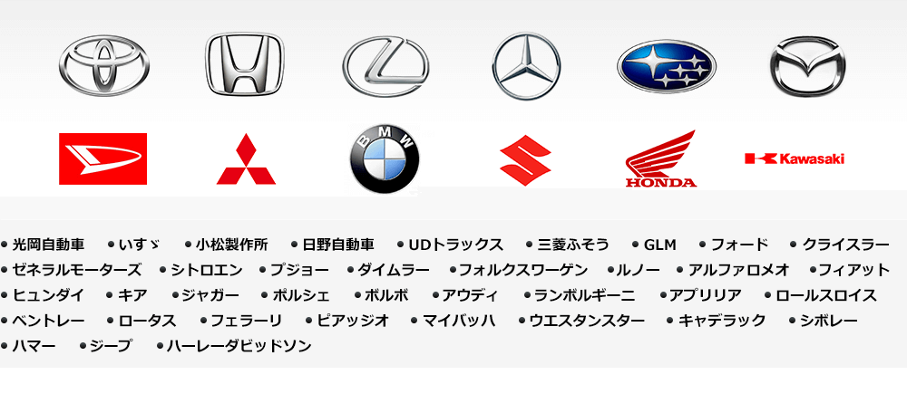 車・バイクメーカー一覧