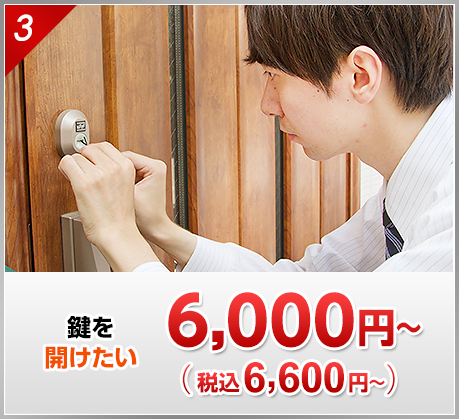 鍵を開けたい