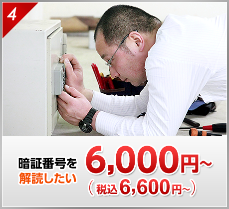 暗証番号を解読したい