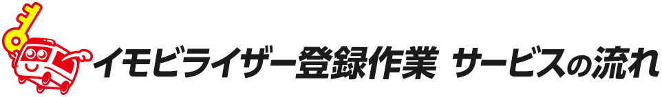 イモビライザーの鍵作業　サービスの流れ