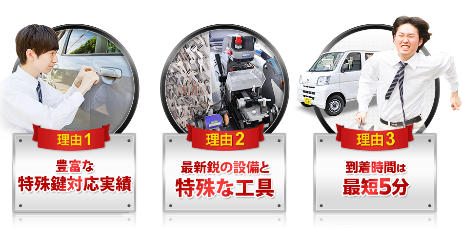 ［理由1］特殊鍵対応実績［理由2］最新鋭の設備と特殊な工具［理由3］到着時間は最短5分