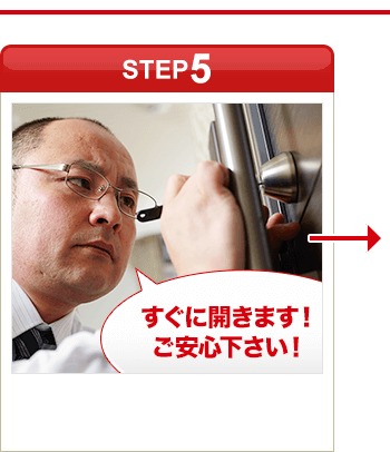 ［STEP5］「すぐに開きます！ご安心下さい！」