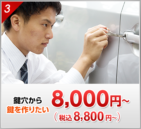 鍵穴から鍵を作りたい