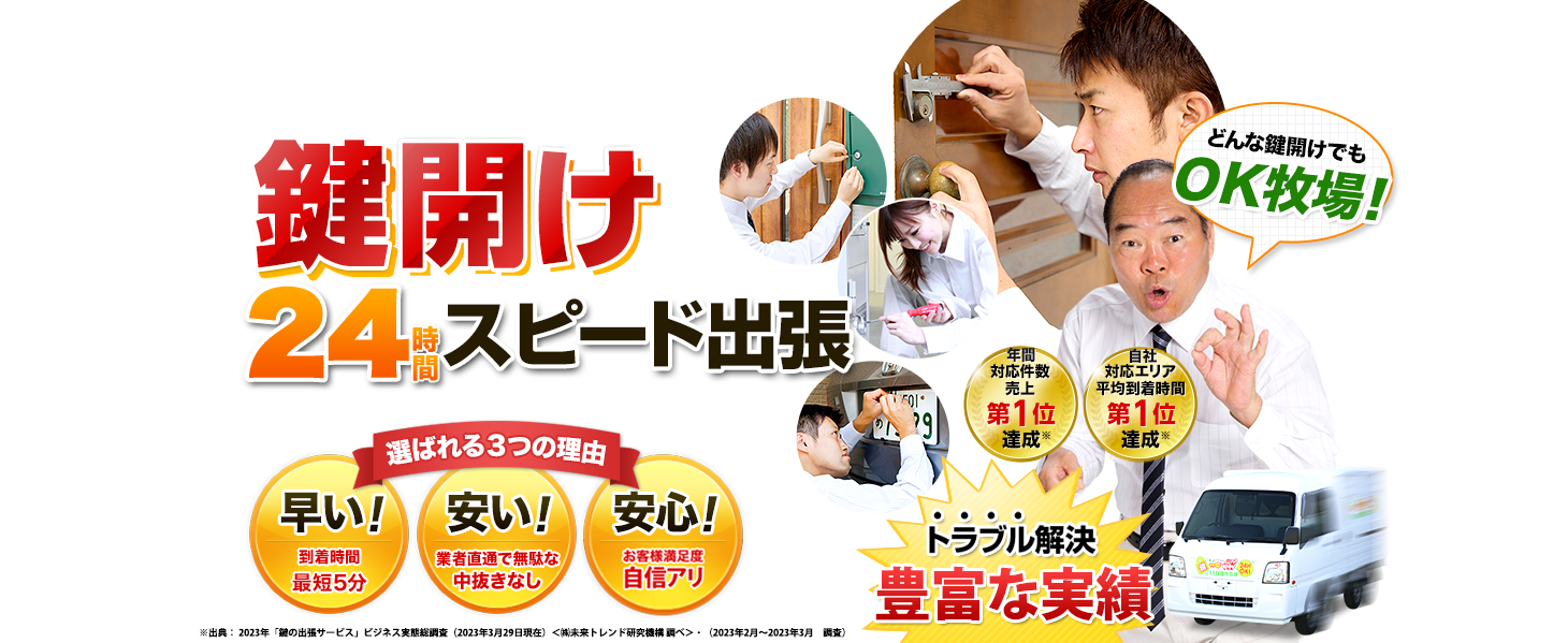 鍵開け24時間スピード出張