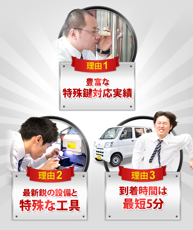 ［理由1］特殊鍵対応実績［理由2］最新鋭の設備と特殊な工具［理由3］到着時間は最短５分