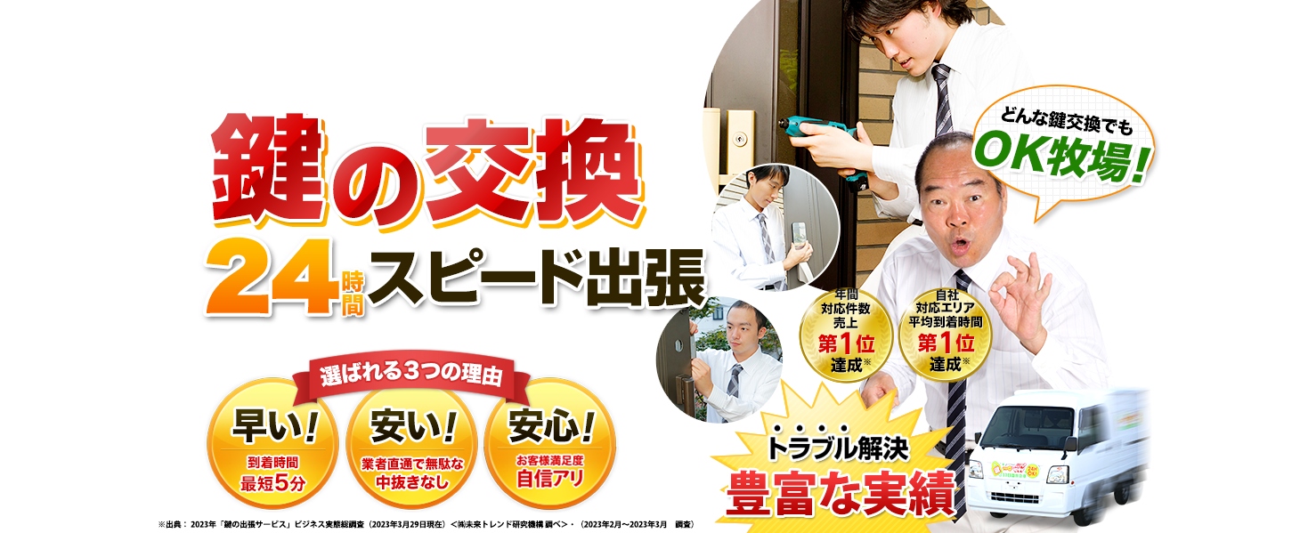 鍵の交換24時間スピード出張