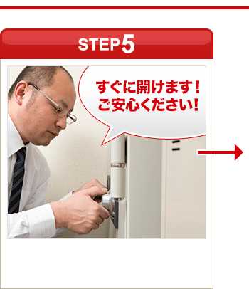 ［STEP5］「すぐに開きます！ご安心下さい！」