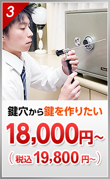 鍵穴から鍵を作りたい