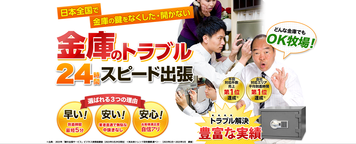 金庫のトラブル24時間スピード出張