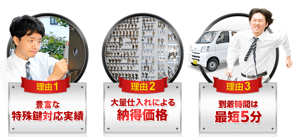［理由1］特殊鍵対応実績［理由2］最新鋭の設備と特殊な工具［理由3］到着時間は最短5分