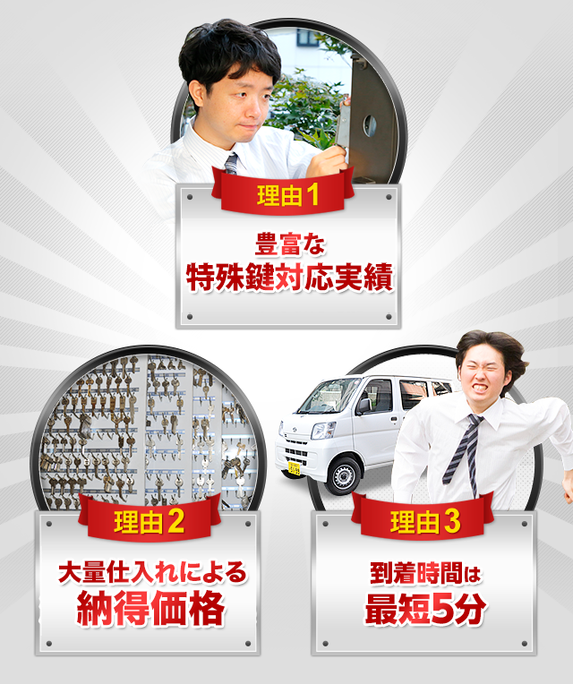 ［理由1］特殊鍵対応実績［理由2］最新鋭の設備と特殊な工具［理由3］到着時間は最短１分