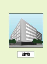 建物