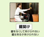 鍵開け