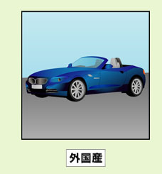外国産車