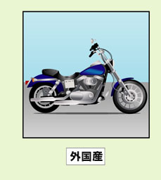 外国産バイク