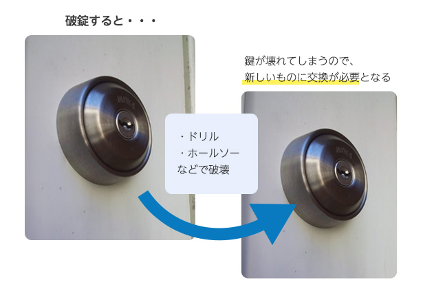破錠のメリットとデメリット｜鍵の交換