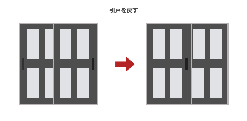引き戸の左右を戻す