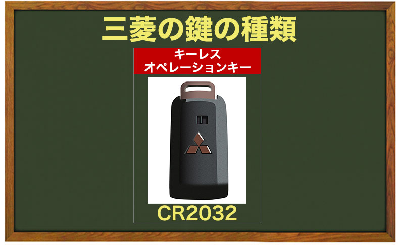 三菱のスマートキー