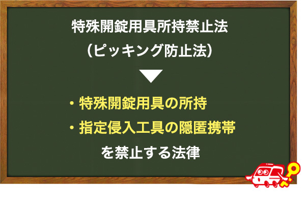 ピッキング防止法とは