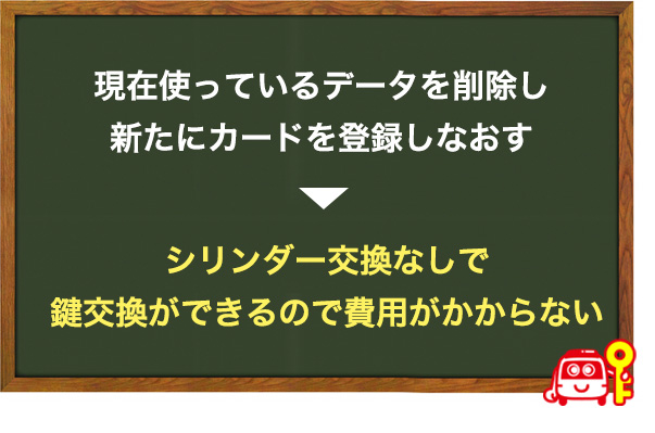 鍵交換の費用がかからない